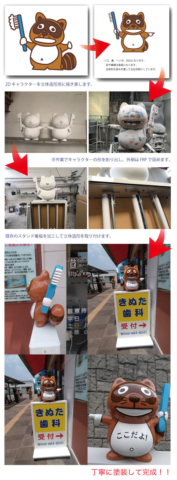 既製品スタンド看板&立体造形
