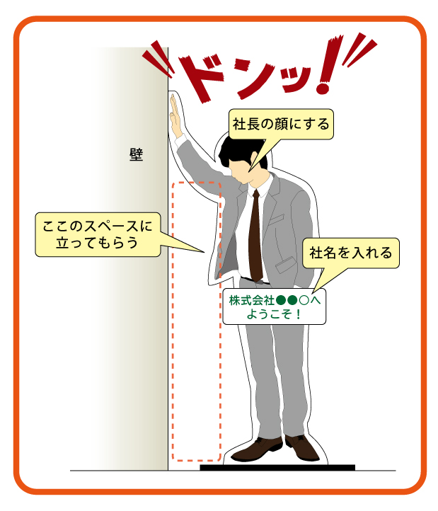 女性なら誰でもが憧れる壁ドン