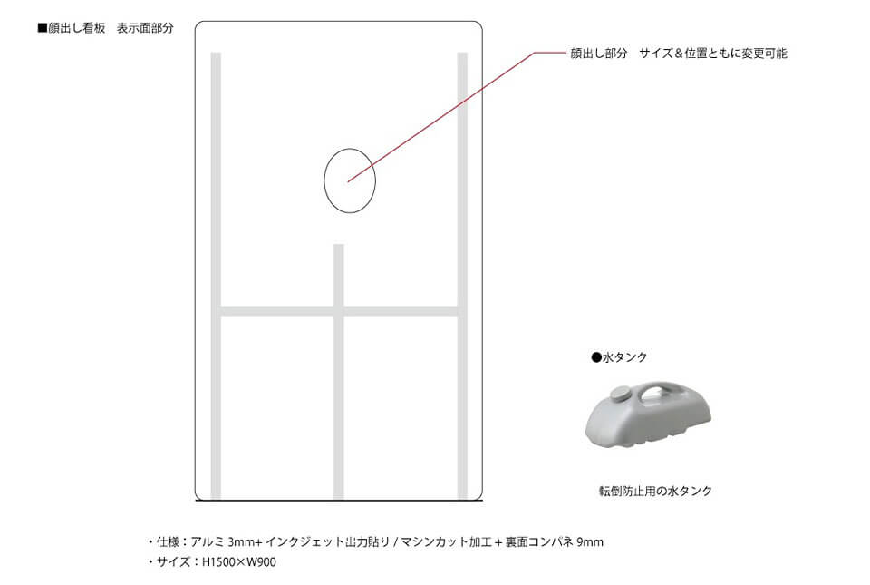 顔出し顔ハメ看板 設置型図面2