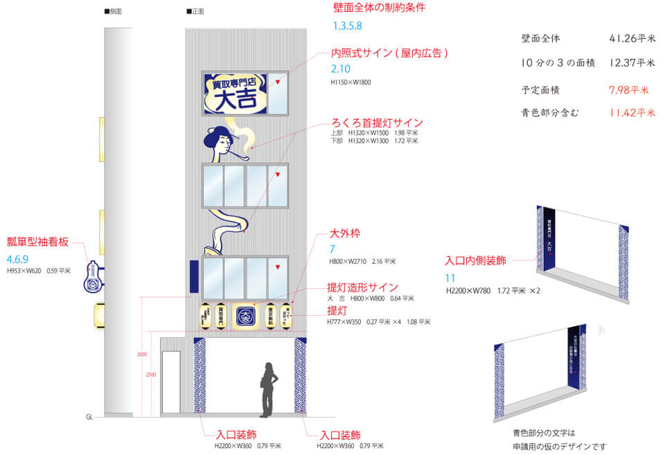 屋外広告物申請 制約条件