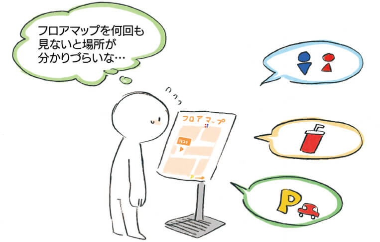例2 目的地の場所を教えて!そんなとき