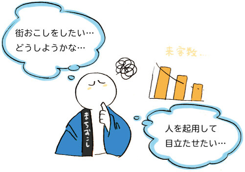 看板娘プロジェクトって?